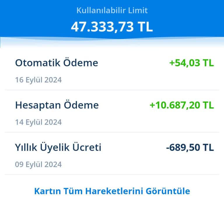 Denizbank Kredi Kartı Aidat Ücretinin İptali Talebi