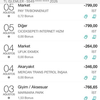 Kartımdan Habersiz Çekim ve İade Sorunu