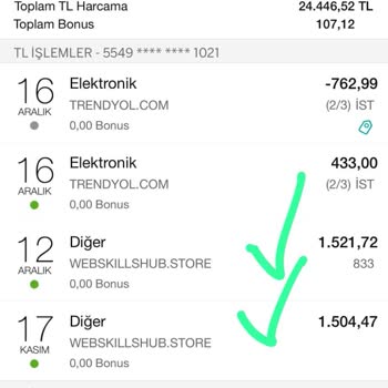 Kartımdan Habersiz Çekim ve İade Sorunu