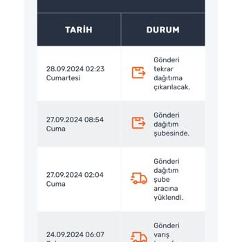 Kargo Teslimatında Yaşanan Gecikme ve İletişim Sorunları