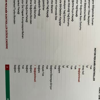 Ekspertiz Hizmeti Sonrası Motor Problemi ve Yanıltıcı Bilgi