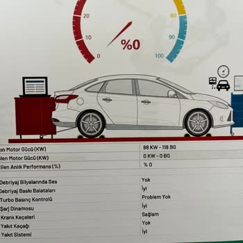 Ekspertiz Hizmeti Sonrası Motor Problemi ve Yanıltıcı Bilgi