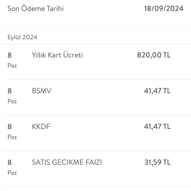 Yıllık Kart Ücretinin İadesi Talebi