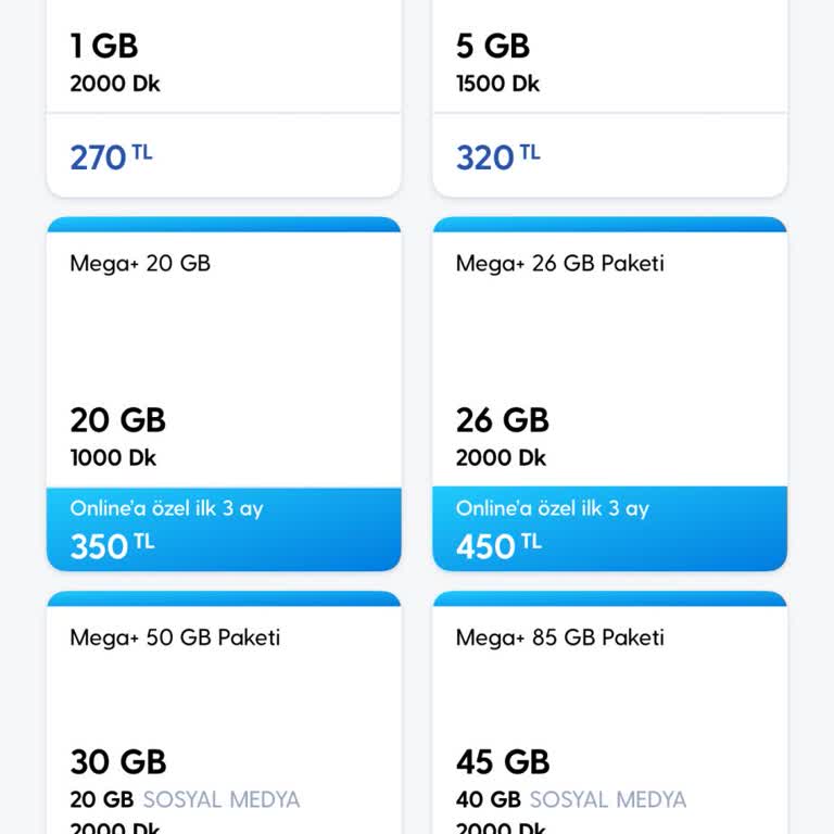 Turkcell'in Fahiş Fiyatlı Paket Seçenekleri Müşterileri Zorluyor