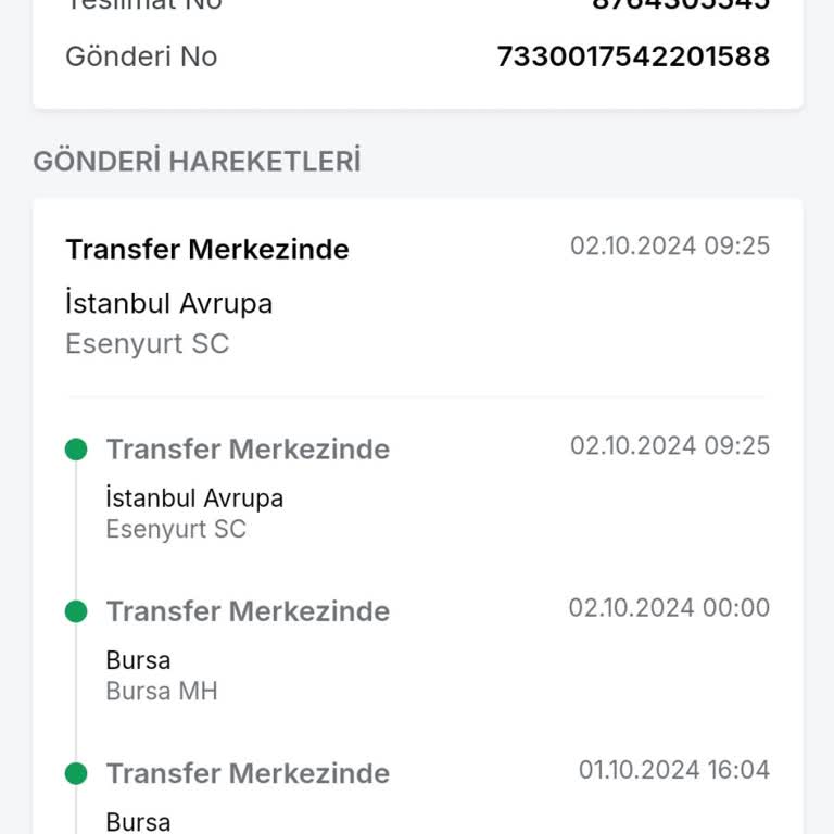 Yanlış Adrese Teslimat ve İletişimsizlik Sorunu