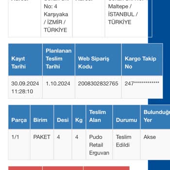 Trendyol Milla'dan İade Sorunu: Ürünler Kayıp, Ücret İadesi Yapılmadı