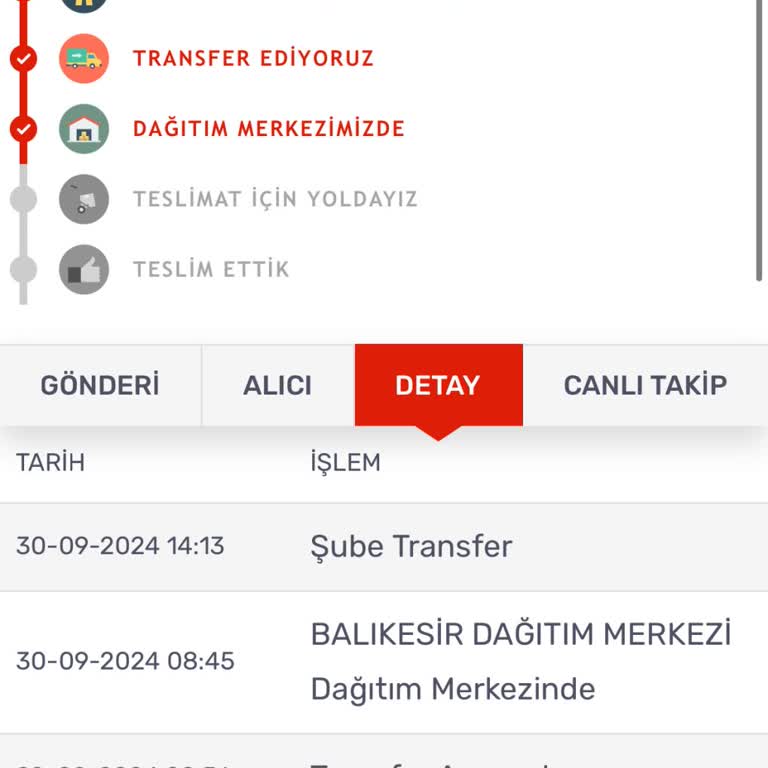Kargomsende Firmasının Yetersiz Hizmeti ve Trendyol'un İşbirliği