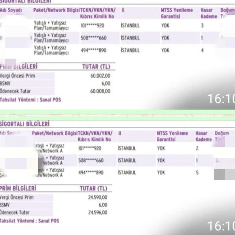 Anadolu Sigorta'nın Yüksek Fiyat Artışı Müşteriyi Mağdur Ediyor