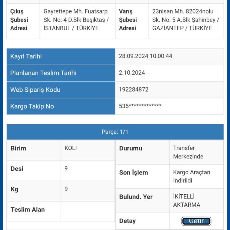 Sürat Kargo'da 4 Gündür Bekleyen Kargom Hala Teslim Edilmedi