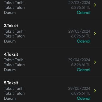 Al Harca Kazan Kampanyasında Yaşanan Haksız Kar Payı Kesintisi