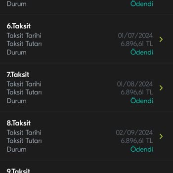 Al Harca Kazan Kampanyasında Yaşanan Haksız Kar Payı Kesintisi