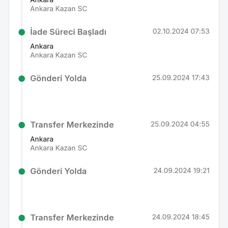 Trendyol Express kargom 1 hafta bekletildi ve iade edildi