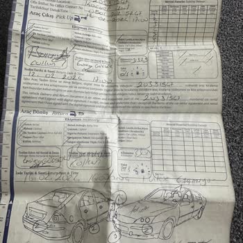 Rent Go Araç Kiralama Mağduriyeti ve Haksız İcra Takibi