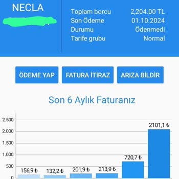 Yüksek Su Faturası ve İlgisizlik Nedeniyle Mağduriyet