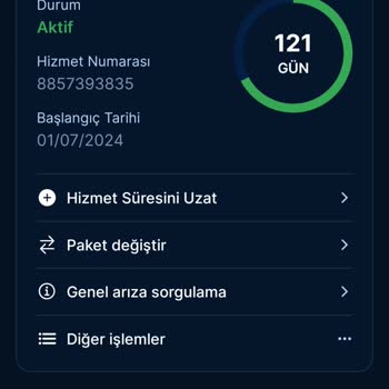 Kullanılmayan İnternet Hizmeti İçin Ücret İadesi Talebi