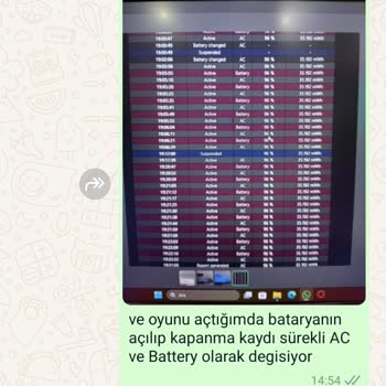 Sürekli Servise Giden Bilgisayarımın Bitmeyen Şarj Sorunu