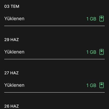 Dükkan Senin ve Kim GB İster Uygulamalarında Yaşanan Sorun ve İletişim Eksikliği