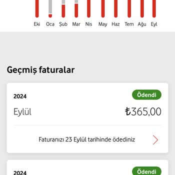 Haksız Fatura Artışı ve Ücret İadesi Talebi