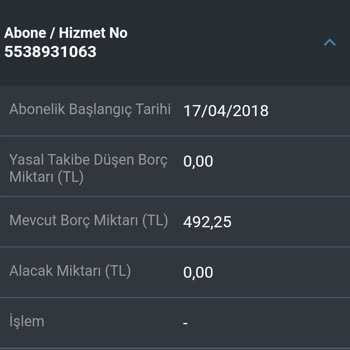 Türk Telekom'da Adıma Açılan Hattın Kapatılamaması ve Haksız Borç