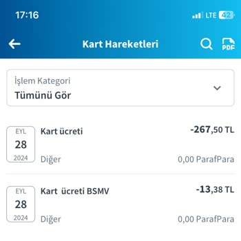 Haksız Kredi Kartı Aidat Ücretinin İadesi Talebi