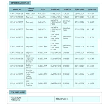 Kargo Teslimatında Yaşanan Gecikme ve Yanıltıcı Bilgilendirme