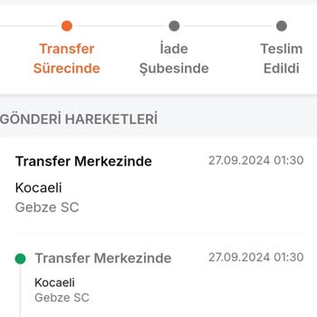 Trendyol Milla'da İade Sürecinde Yaşanan Sorunlar