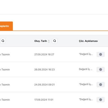 Trendyol Ekspress Hatalı Ürün Teslimatı ve Tazmin Süreci Sorunu