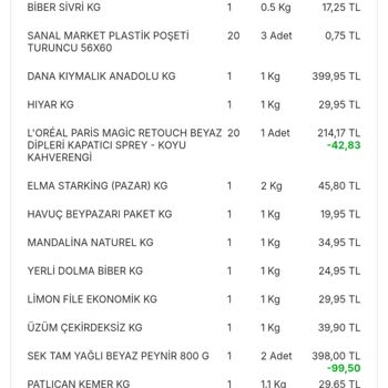 Eksik Ürün ve İade Sorunu