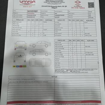 Borusan Otomotiv İhalesi: Tavan Boyalı Araç Satışı ve Ekspertiz Hatası