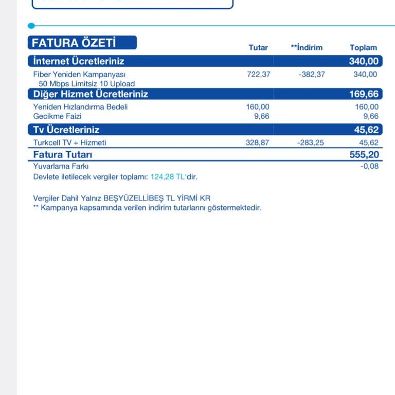 Haksız Hızlandırma Bedeli ve Müşteri Hizmetleri Sorunu