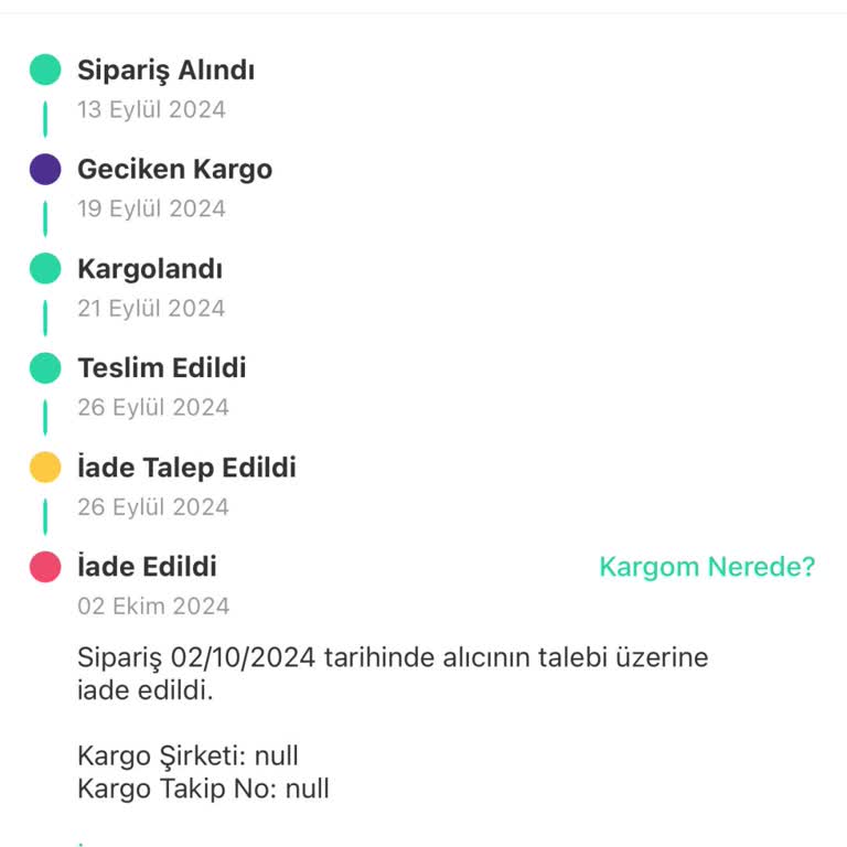 Haksız İade Talebi ve Ödeme Sorunu