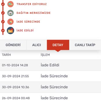 1 Aydır Kargomun İadesini ve Paramın Gelmesini Bekliyorum