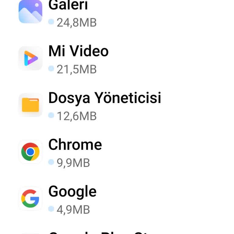 Pttcell Sınırsız Youtube.com Paketi Hakkında Yaşanan Sorun