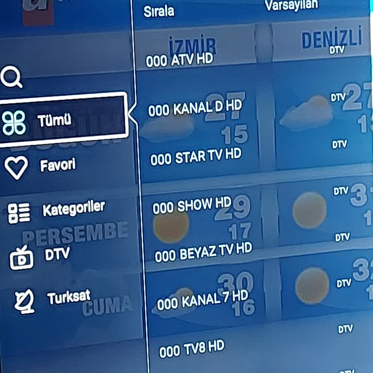 Onvo Televizyon Kanal Sorunu ve Sınırlı Kanal Listesi