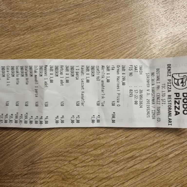 Dodo Pizza'nın Genshin Impact Kampanyasında Yaşanan Hayal Kırıklığı