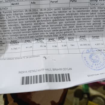 Akbank Konut Kredisi Mağduriyeti: Erken Ödeme Sorunu