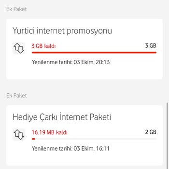 Vodafone Net Tobi İle Yaşanan Sorunlar Ve Müşteri Hizmetlerine Ulaşamama