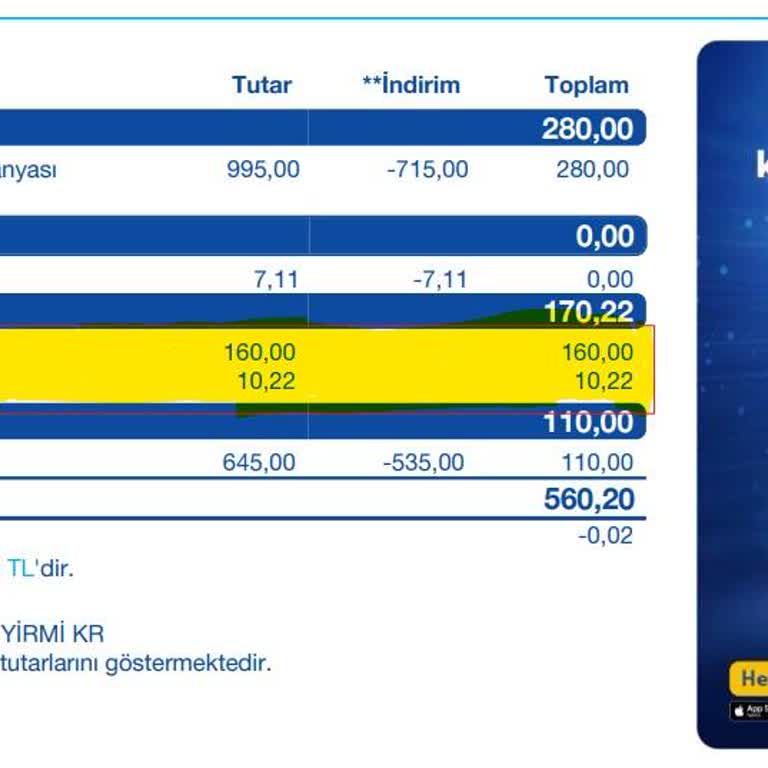 Haksız Hızlandırma Bedeli ve Çifte Ceza Uygulaması
