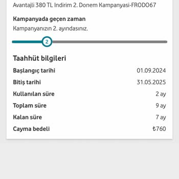Vodafone'dan Cayma Bedeli Şoku