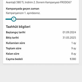 Vodafone'dan Cayma Bedeli Şoku