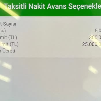 Garanti BBVA Uygulamasındaki Faiz İndirimi Bildirimi Gerçekleşmiyor
