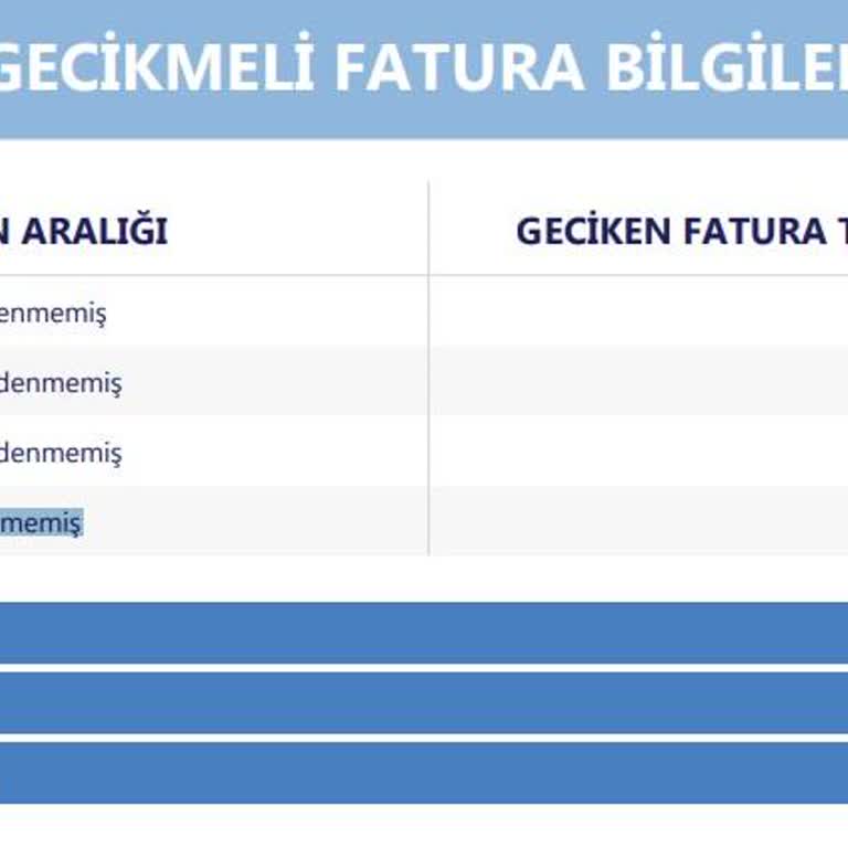 Findeks Puanı Düşüşü ve Yanlış Borç Bilgisi