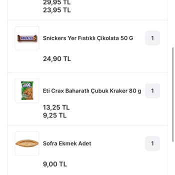 Migros Sanal Market: Geciken Sipariş ve Eksik Ürünler