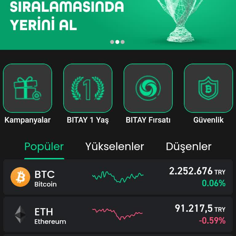 Bitay Global Borsasında Kaybolan Bakiyem