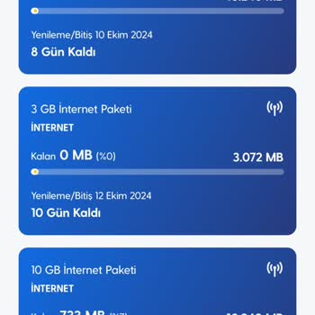 Turkcell Hotspot İnternet Kullanımıyla İlgili Büyük Sorun