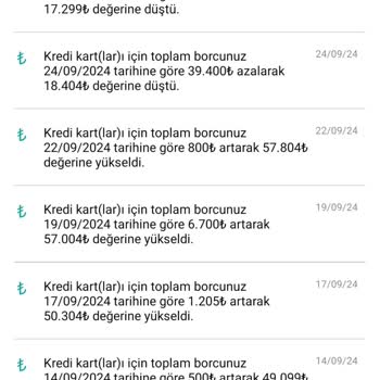 Findeks Kredi Notumda Hatalı Düşüş