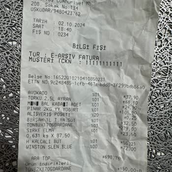 Mağaza Müdürünün Müşteri İade Talebine Olumsuz Yaklaşımı