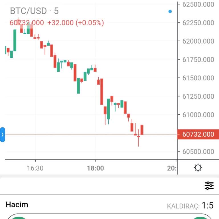Sigorta Ücreti ve Para Çekme Sorunu