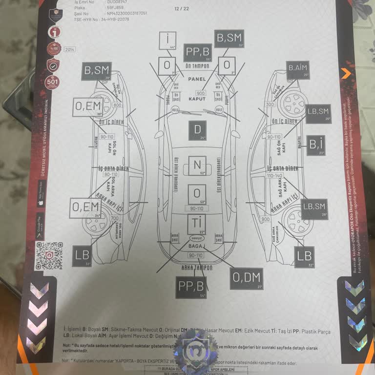 Ekspertiz Raporunda Eksik ve Yanıltıcı Bilgiler
