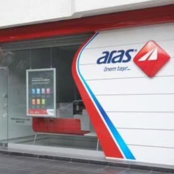 Aras Kargo ile Sürekli Kırılan Çaydanlıklar